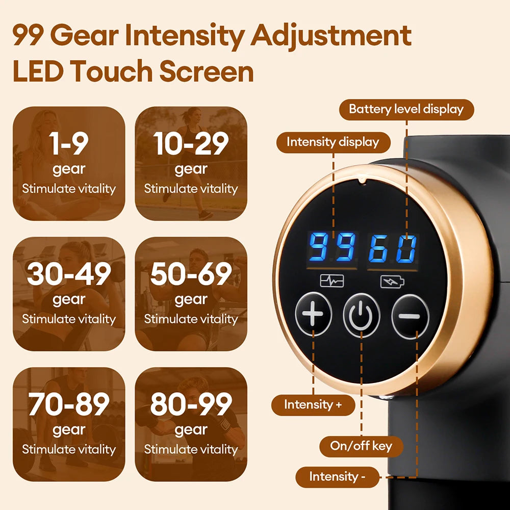 11-IN-1 Electric Massage Gun 99 Level Powerful Fascia Gun High-Frequency Vibration Body Massage Gun Arms Leg Muscle