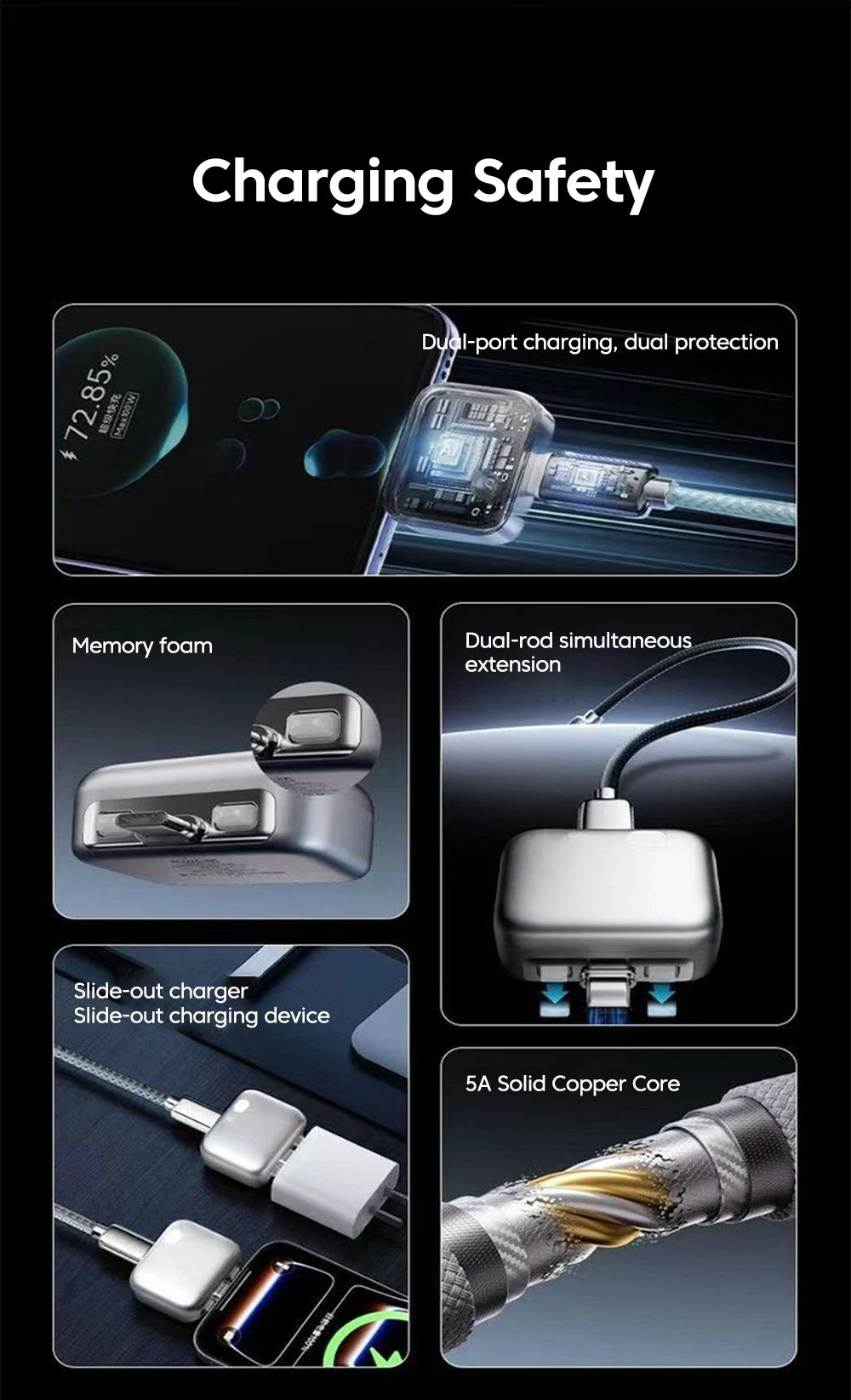 Auto power-off  for Type-C devices