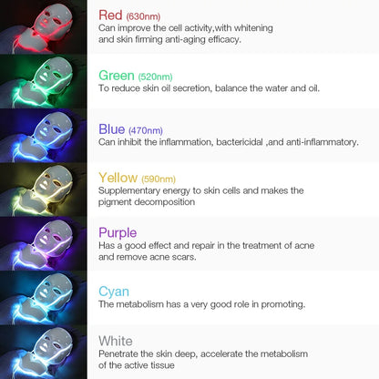 7 Colors Light LED Face Neck Beauty Mask Photon Red Light
