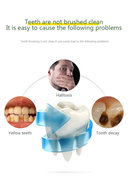 Toothbrush Automatic with USB Charge Waterproof Silicon Head for Oral Care