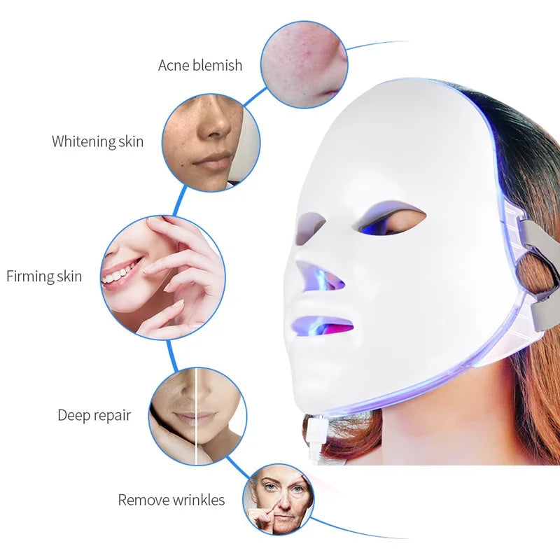 Anti Acne Wrinkle Removal Beauty Mask Skin Brightenin