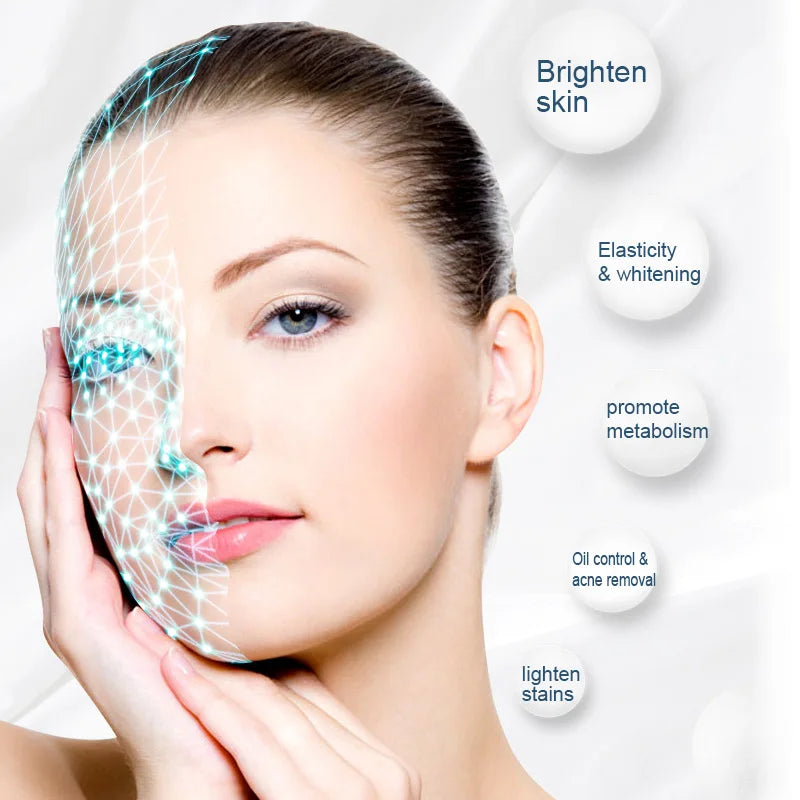 Anti Acne Wrinkle Removal Beauty Mask Skin Brightenin