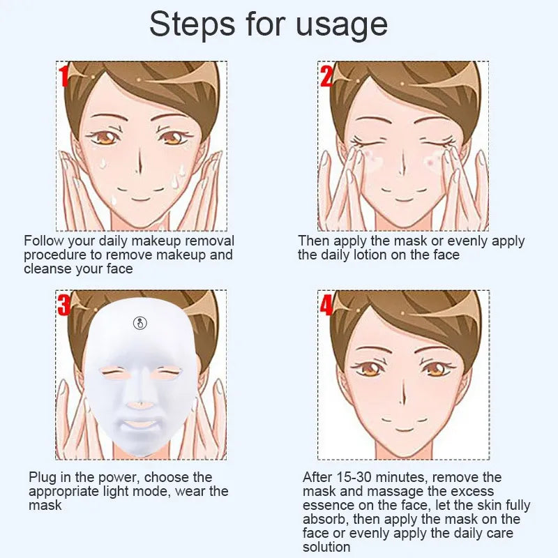 Anti Acne Wrinkle Removal Beauty Mask Skin Brightenin