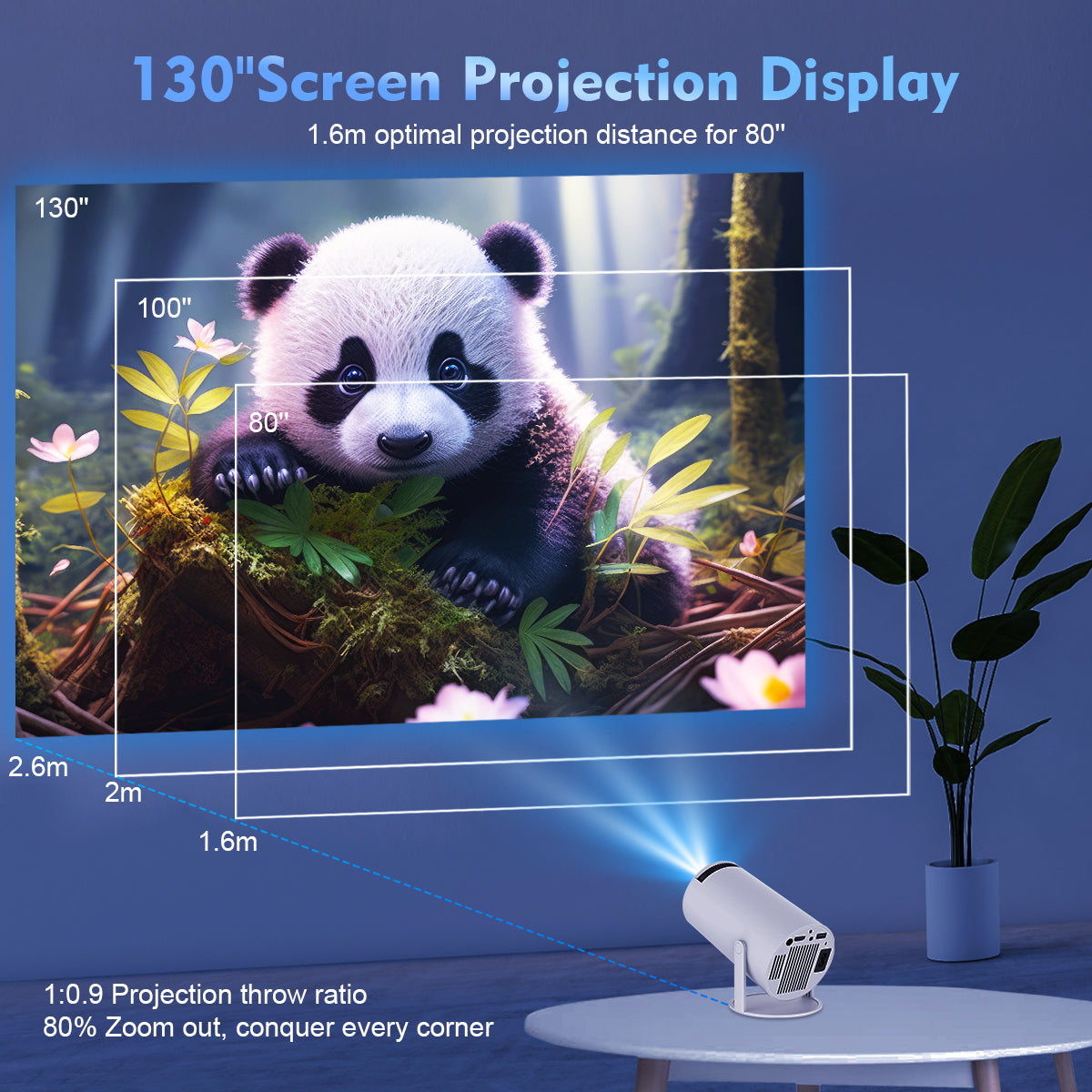 Mini Round Projector