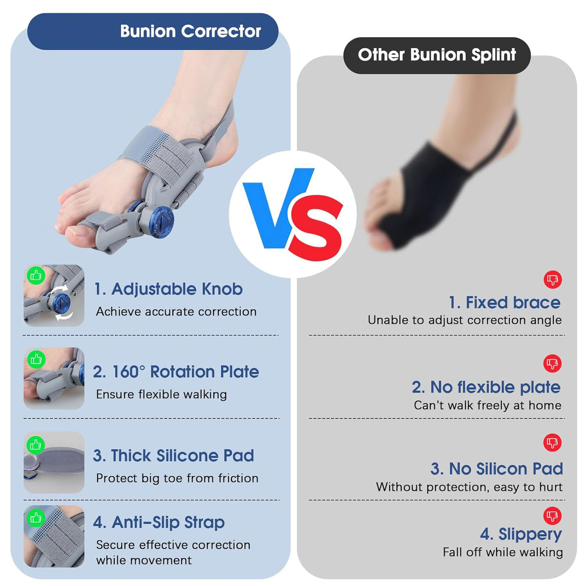 FeetifFix - Bunion Corrector