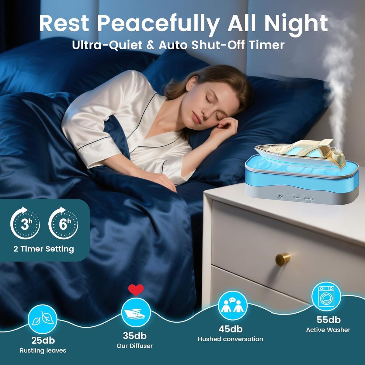 Yacht Aromatherapy Machine